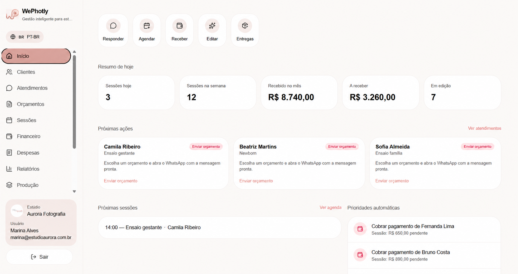 Painel real do WePhotly com resumo de sessões, financeiro e próximas ações